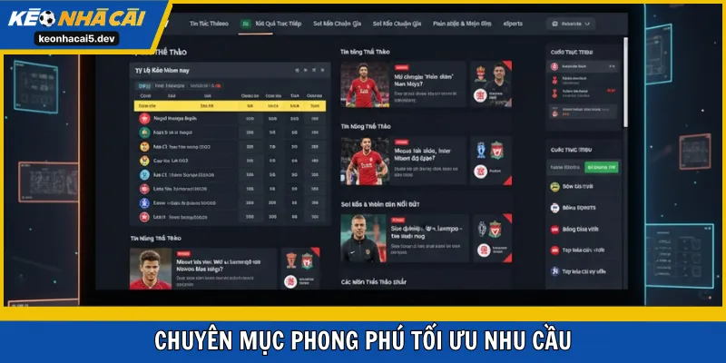 Chuyên mục phong phú tối ưu nhu cầu