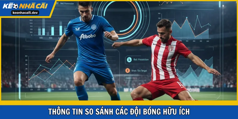 Thông tin so sánh các đội bóng hữu ích